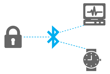 BLE Devices BLE Devices