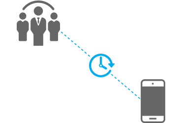 BLE app development BLE App Development