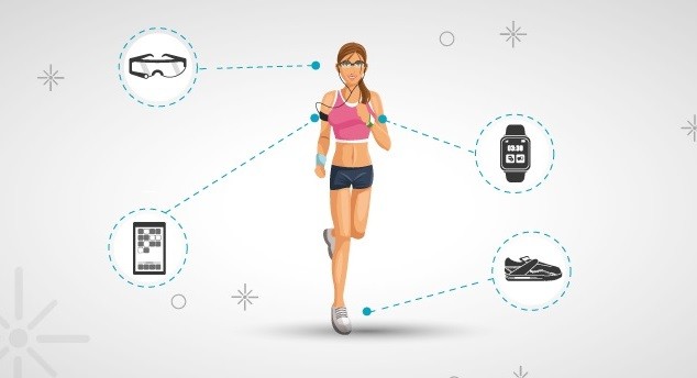 Wearable Technology