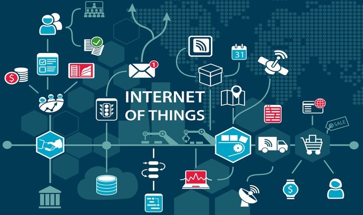 IoT Trends IoT Trends