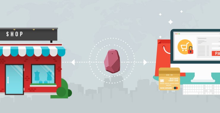 Beacon technology -Offline and Online Retail Beacon technology -Offline and Online Retail