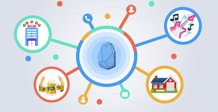 Lead generation with beacons Lead generation with beacons